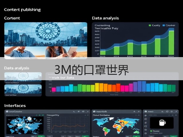3M的口罩世界(图2)