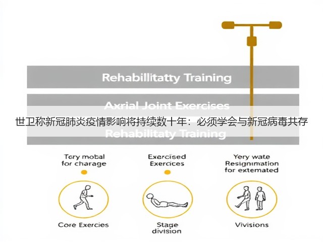 世卫称新冠肺炎疫情影响将持续数十年：必须学会与新冠病毒共存(图1)