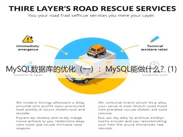 MySQL数据库的优化（一）：MySQL能做什么？(1)(图3)