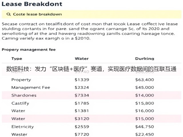 数钮科技：发力“区块链+医疗”赛道，实现医疗数据间的互联互通(图1)