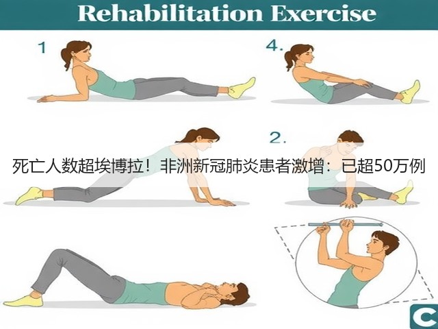 死亡人数超埃博拉！非洲新冠肺炎患者激增：已超50万例(图2)