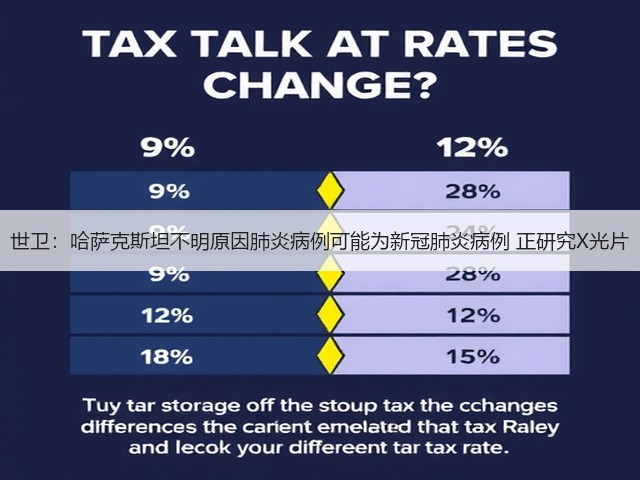 世卫：哈萨克斯坦不明原因肺炎病例可能为新冠肺炎病例 正研究X光片(图2)