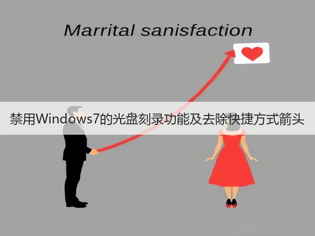 禁用Windows7的光盘刻录功能及去除快捷方式箭头(图3) 禁用Windows7的光盘刻录功能及去除快捷方式箭头(图3)