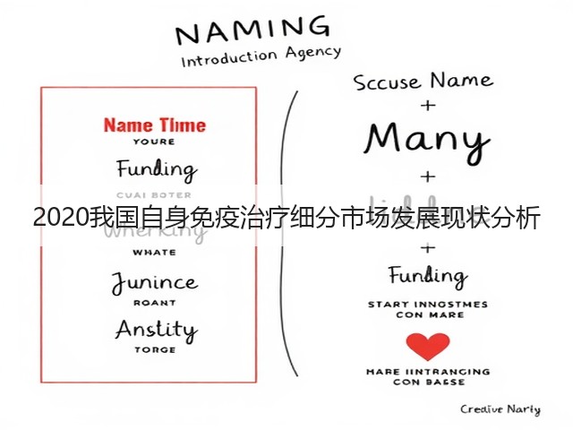 2020我国自身免疫治疗细分市场发展现状分析(图3)