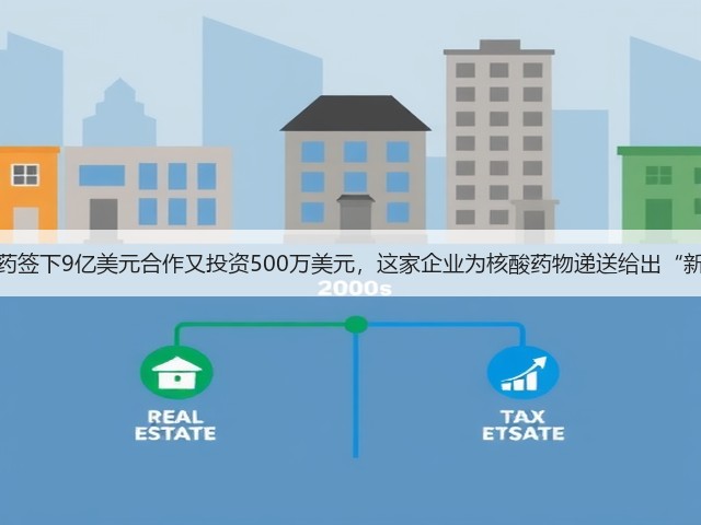 武田制药签下9亿美元合作又投资500万美元,这家企业为核酸药物递送给出“新思路”(图2) 武田制药签下9亿美元合作又投资500万美元,这家企业为核酸药物递送给出“新思路”(图2)