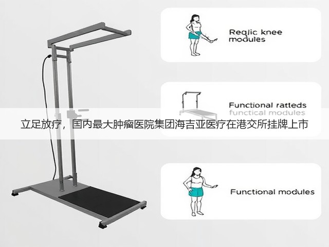 立足放疗，国内最大肿瘤医院集团海吉亚医疗在港交所挂牌上市(图1)