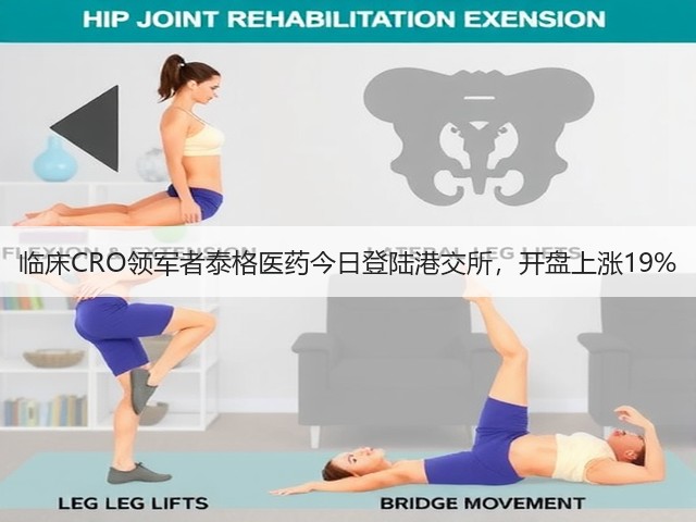 临床CRO领军者泰格医药今日登陆港交所，开盘上涨19%(图1)