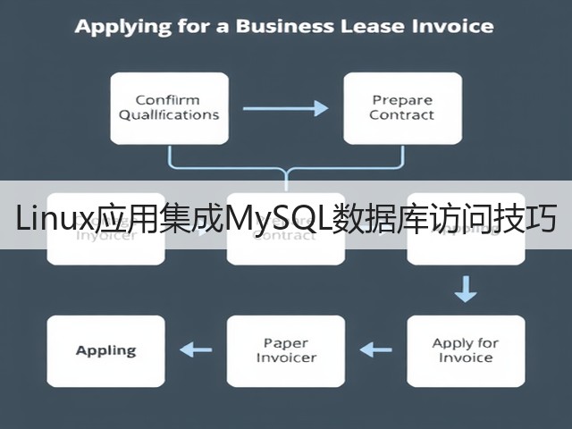 Linux应用集成MySQL数据库访问技巧(图2)