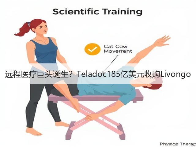 远程医疗巨头诞生？Teladoc185亿美元收购Livongo(图3)