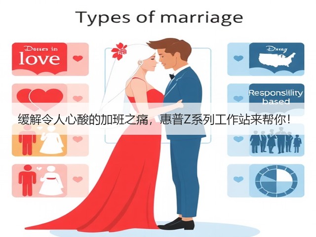 缓解令人心酸的加班之痛，惠普Z系列工作站来帮你！(图2)