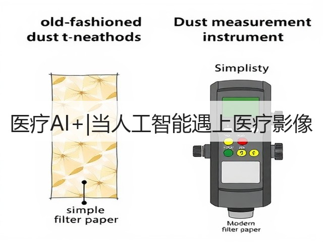 医疗AI+|当人工智能遇上医疗影像(图2)