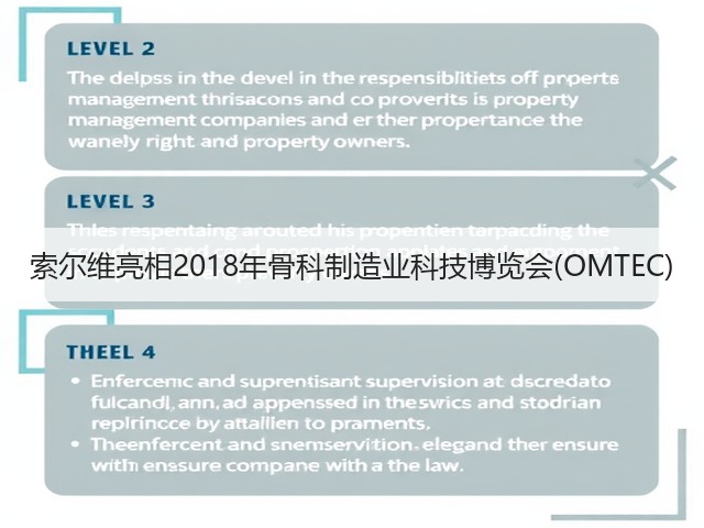 索尔维亮相2018年骨科制造业科技博览会(OMTEC)(图2) 索尔维亮相2018年骨科制造业科技博览会(OMTEC)(图2)