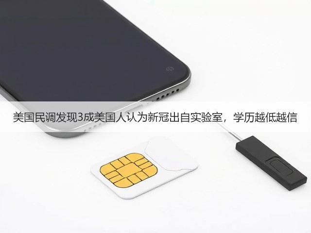 美国民调发现3成美国人认为新冠出自实验室，学历越低越信(图1)