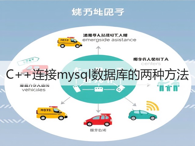 C++连接mysql数据库的两种方法(图1) C++连接mysql数据库的两种方法(图1)