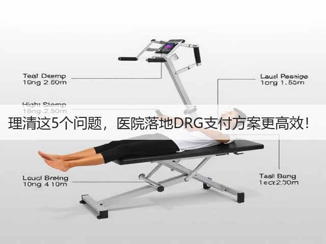 理清这5个问题,医院落地DRG支付方案更高效!(图2) 理清这5个问题,医院落地DRG支付方案更高效!(图2)
