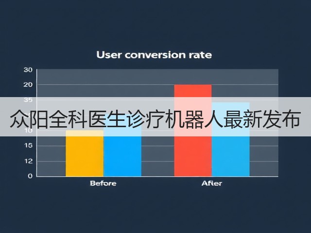众阳全科医生诊疗机器人最新发布(图3) 众阳全科医生诊疗机器人最新发布(图3)