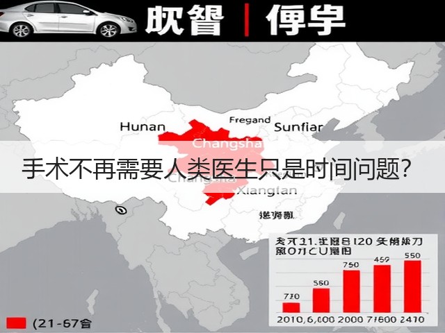 手术不再需要人类医生只是时间问题?(图2) 手术不再需要人类医生只是时间问题?(图2)