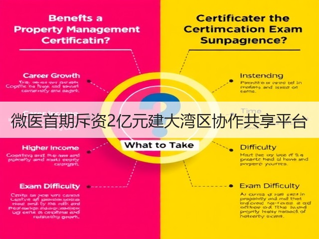 微医首期斥资2亿元建大湾区协作共享平台(图3) 微医首期斥资2亿元建大湾区协作共享平台(图3)