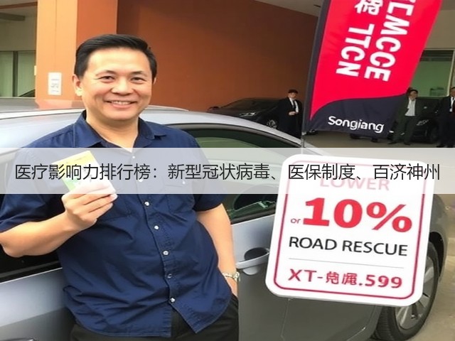 医疗影响力排行榜:新型冠状病毒、医保制度、百济神州(图1) 医疗影响力排行榜:新型冠状病毒、医保制度、百济神州(图1)