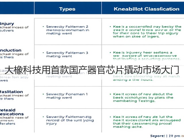 大橡科技用首款国产器官芯片撬动市场大门(图2)