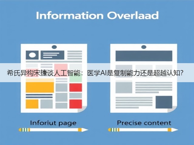 希氏异构宋捷谈人工智能:医学AI是复制能力还是超越认知?(图1) 希氏异构宋捷谈人工智能:医学AI是复制能力还是超越认知?(图1)