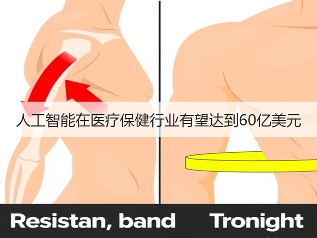 人工智能在医疗保健行业有望达到60亿美元(图2)