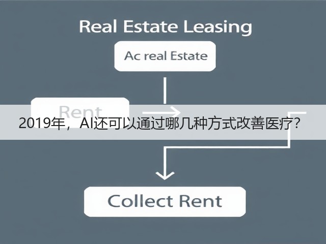2019年,AI还可以通过哪几种方式改善医疗?(图1) 2019年,AI还可以通过哪几种方式改善医疗?(图1)