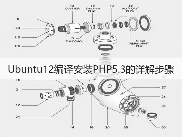 Ubuntu12编译安装PHP5.3的详解步骤(图3) Ubuntu12编译安装PHP5.3的详解步骤(图3)