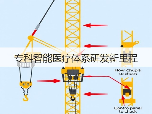 专科智能医疗体系研发新里程(图2)