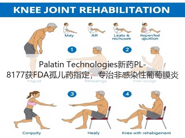 Palatin Technologies新药PL-8177获FDA孤儿药指定,专治非感染性葡萄膜炎(图2) Palatin Technologies新药PL-8177获FDA孤儿药指定,专治非感染性葡萄膜炎(图2)