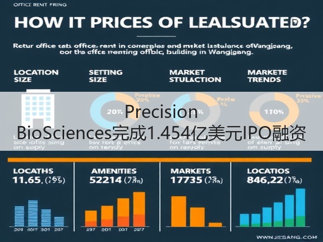 Precision BioSciences完成1.454亿美元IPO融资(图2) Precision BioSciences完成1.454亿美元IPO融资(图2)