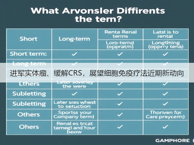 进军实体瘤、缓解CRS,展望细胞免疫疗法近期新动向(图1) 进军实体瘤、缓解CRS,展望细胞免疫疗法近期新动向(图1)