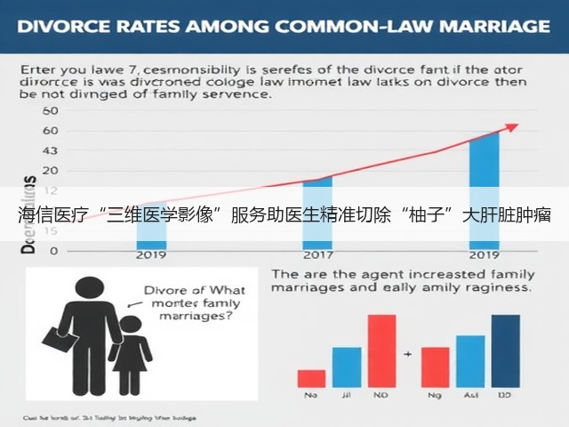 海信医疗“三维医学影像”服务助医生精准切除“柚子”大肝脏肿瘤(图1) 海信医疗“三维医学影像”服务助医生精准切除“柚子”大肝脏肿瘤(图1)