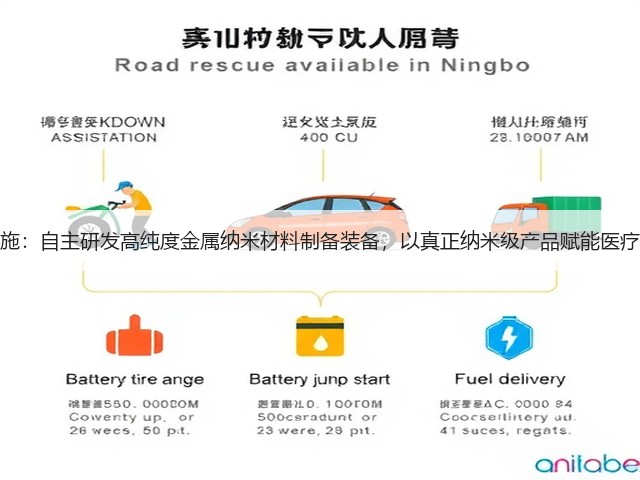 复朗施:自主研发高纯度金属纳米材料制备装备,以真正纳米级产品赋能医疗领域(图2) 复朗施:自主研发高纯度金属纳米材料制备装备,以真正纳米级产品赋能医疗领域(图2)