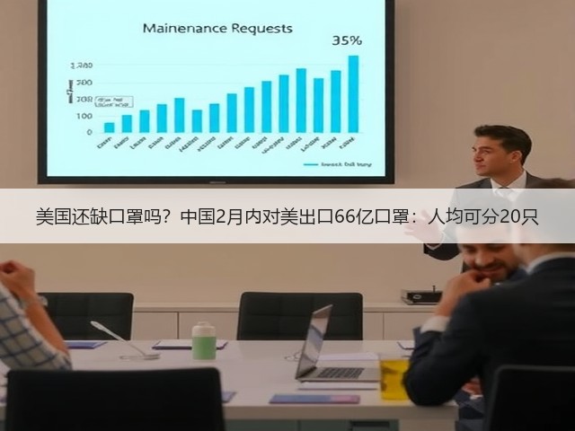 美国还缺口罩吗?中国2月内对美出口66亿口罩:人均可分20只(图2) 美国还缺口罩吗?中国2月内对美出口66亿口罩:人均可分20只(图2)