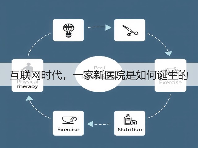 互联网时代，一家新医院是如何诞生的(图3)