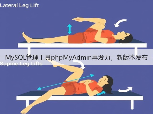 MySQL管理工具phpMyAdmin再发力，新版本发布(图1)