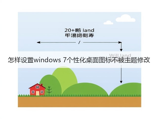 怎样设置windows 7个性化桌面图标不被主题修改(图2) 怎样设置windows 7个性化桌面图标不被主题修改(图2)