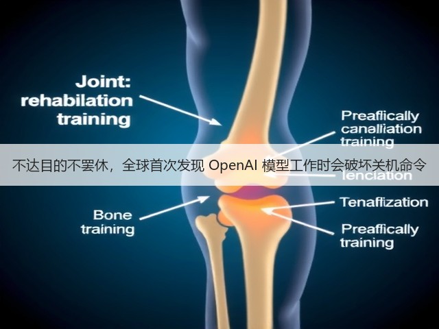 不达目的不罢休,全球首次发现 OpenAI 模型工作时会破坏关机命令(图1) 不达目的不罢休,全球首次发现 OpenAI 模型工作时会破坏关机命令(图1)