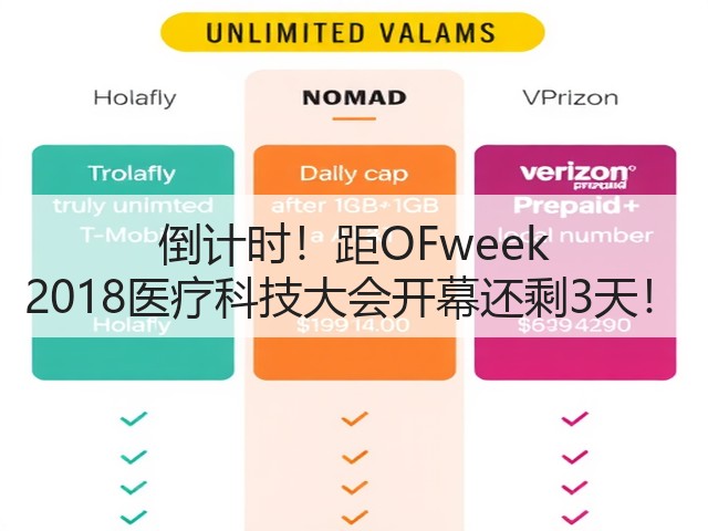 倒计时!距OFweek 2018医疗科技大会开幕还剩3天!(图3) 倒计时!距OFweek 2018医疗科技大会开幕还剩3天!(图3)