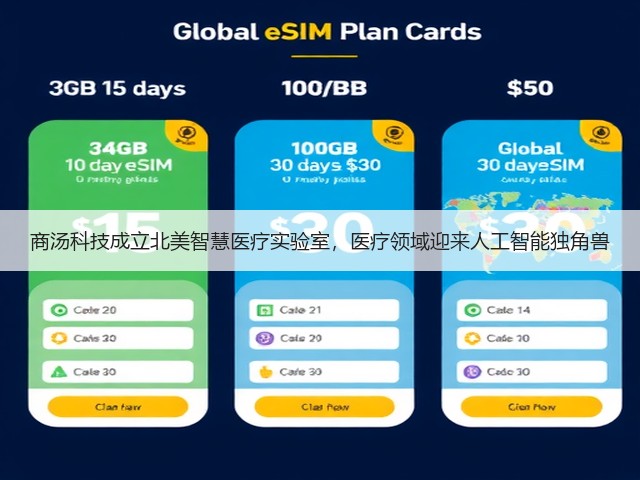 商汤科技成立北美智慧医疗实验室，医疗领域迎来人工智能独角兽(图3)