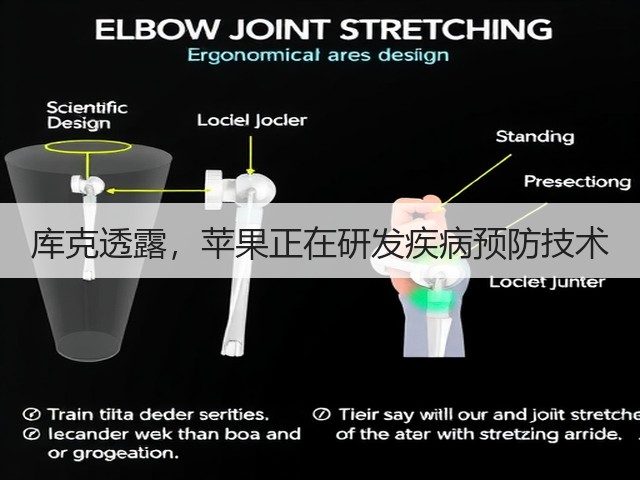库克透露，苹果正在研发疾病预防技术(图3)