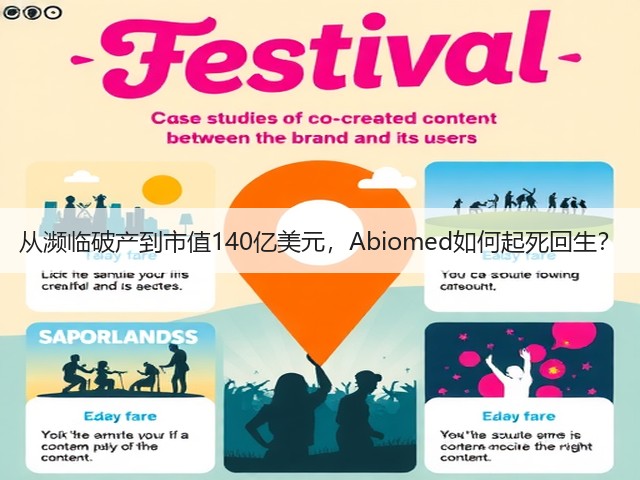 从濒临破产到市值140亿美元,Abiomed如何起死回生?(图2) 从濒临破产到市值140亿美元,Abiomed如何起死回生?(图2)