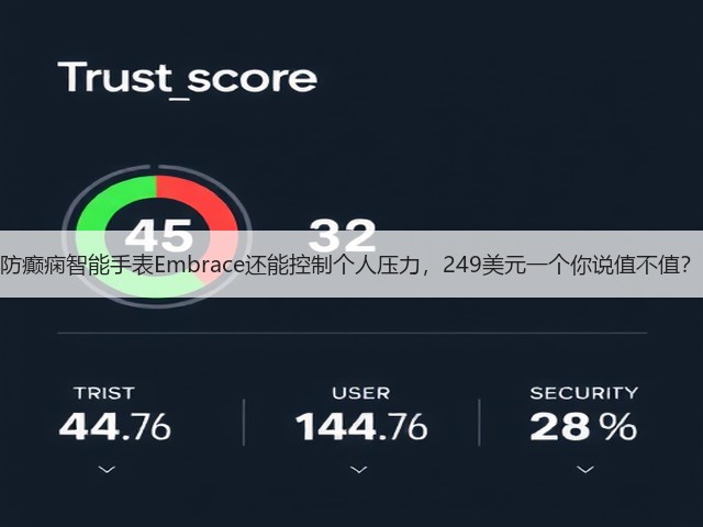 防癫痫智能手表Embrace还能控制个人压力，249美元一个你说值不值？(图1)