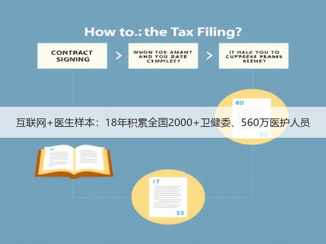 互联网+医生样本:18年积累全国2000+卫健委、560万医护人员(图1) 互联网+医生样本:18年积累全国2000+卫健委、560万医护人员(图1)