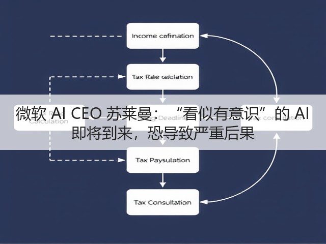 微软 AI CEO 苏莱曼：“看似有意识”的 AI 即将到来，恐导致严重后果(图1)