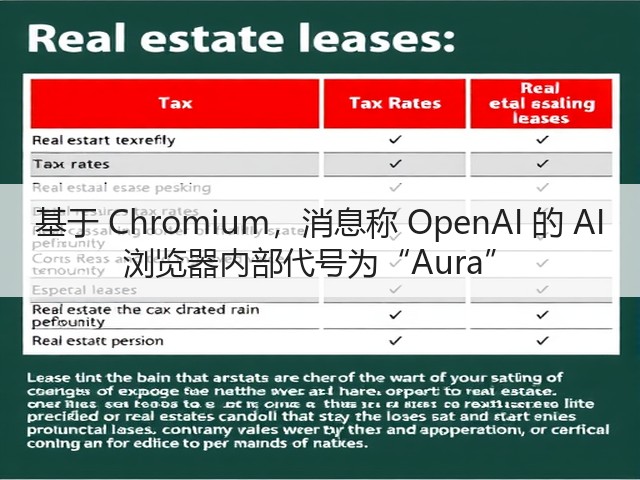 基于 Chromium，消息称 OpenAI 的 AI 浏览器内部代号为“Aura”(图3)