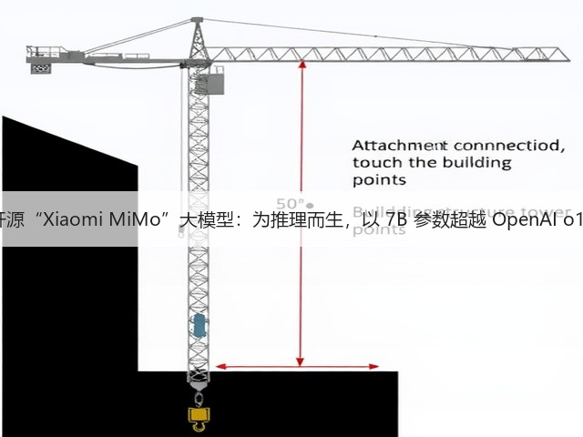 小米开源“Xiaomi MiMo”大模型:为推理而生,以 7B 参数超越 OpenAI o1-mini(图3) 小米开源“Xiaomi MiMo”大模型:为推理而生,以 7B 参数超越 OpenAI o1-mini(图3)