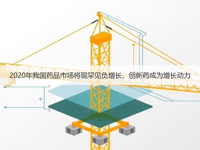 2020年我国药品市场将现罕见负增长,创新药成为增长动力(图1) 2020年我国药品市场将现罕见负增长,创新药成为增长动力(图1)