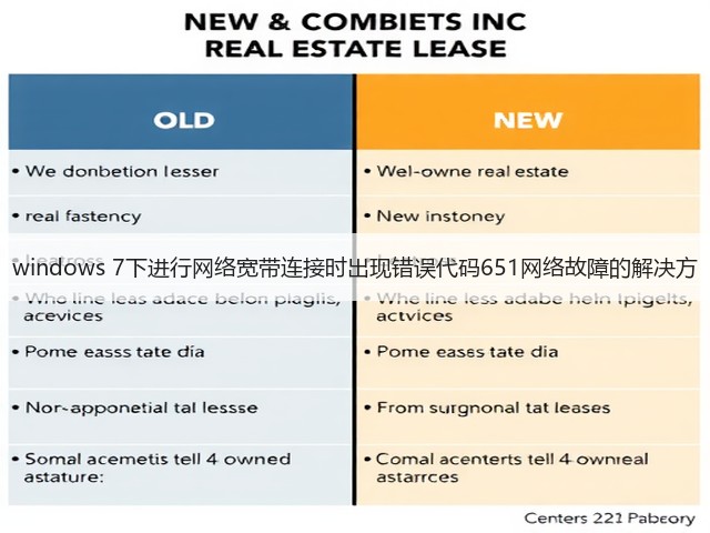 windows 7下进行网络宽带连接时出现错误代码651网络故障的解决方(图2)